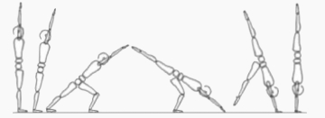 Diagrammatic representation of the lunge entry into a handstand