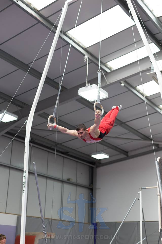 Still Rings Dismount - Gymnastics