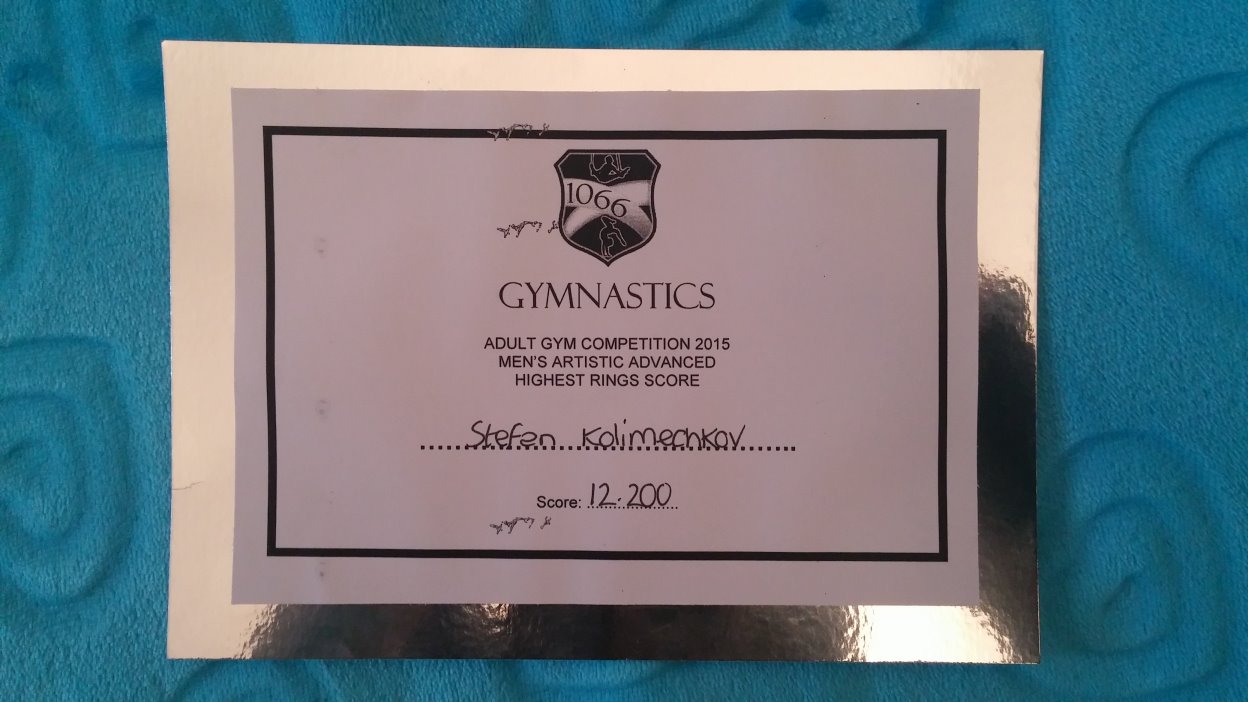 The Highest Rings Score at 1066 Gymnastics Academy in England