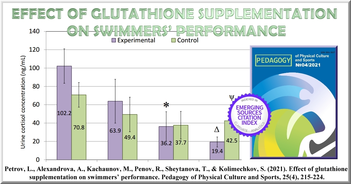 Effect of glutathione supplementation on swimmers’ performance